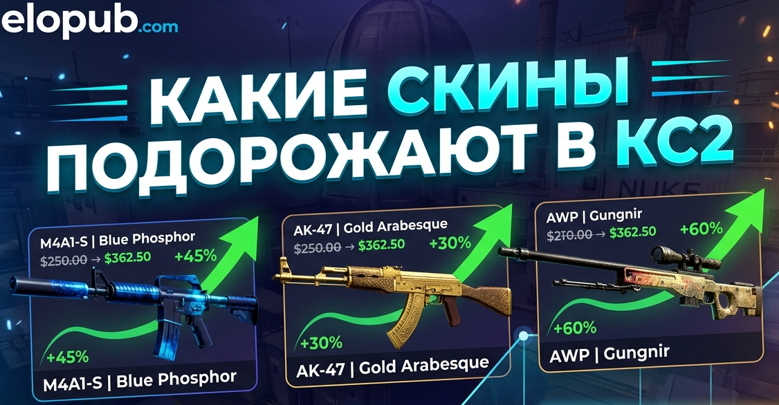 Какие скины подорожают в КС2: глубокий анализ рынка, фундаментальные факторы и перспективные активы