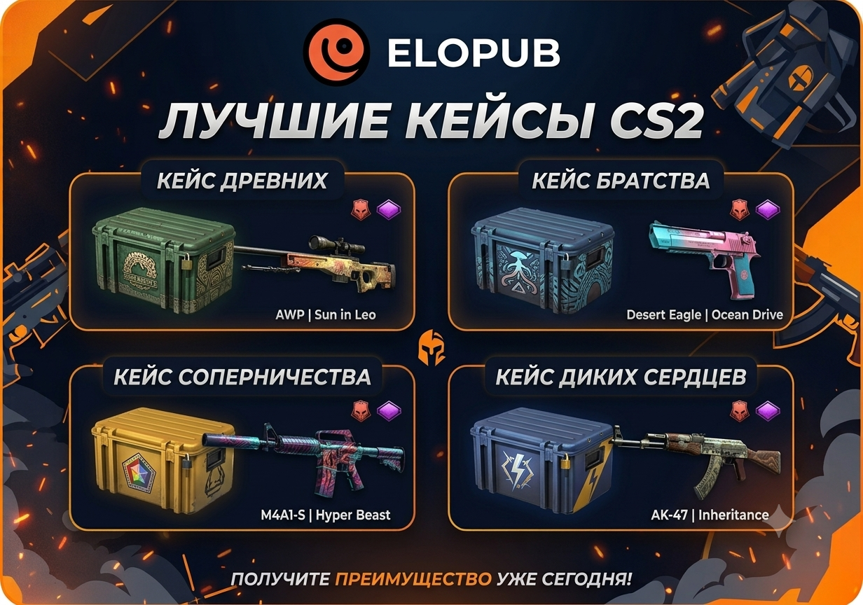 Лучшие кейсы CS2 2026